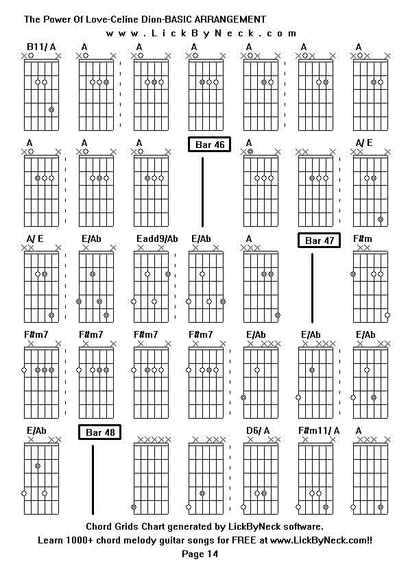 Chord Grids Chart of chord melody fingerstyle guitar song-The Power Of Love-Celine Dion-BASIC ARRANGEMENT,generated by LickByNeck software.